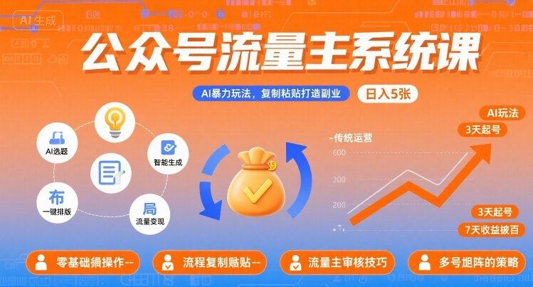 公众号流量主系统课，AI暴力玩法，复制粘贴打造副业，日入5张 +【附工具指令】-新时光资源网