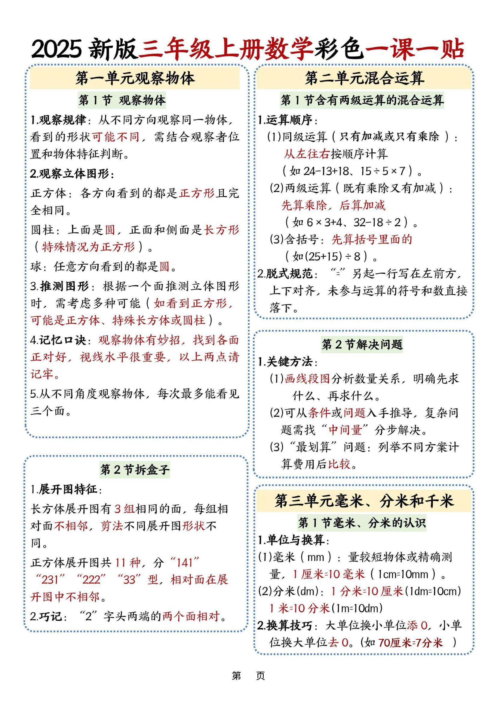 25新版三上数学课课贴-新时光资源网