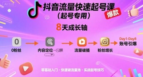 抖音流量快速起号课(起号专用)，8天带你做爆自己的账号-新时光资源网