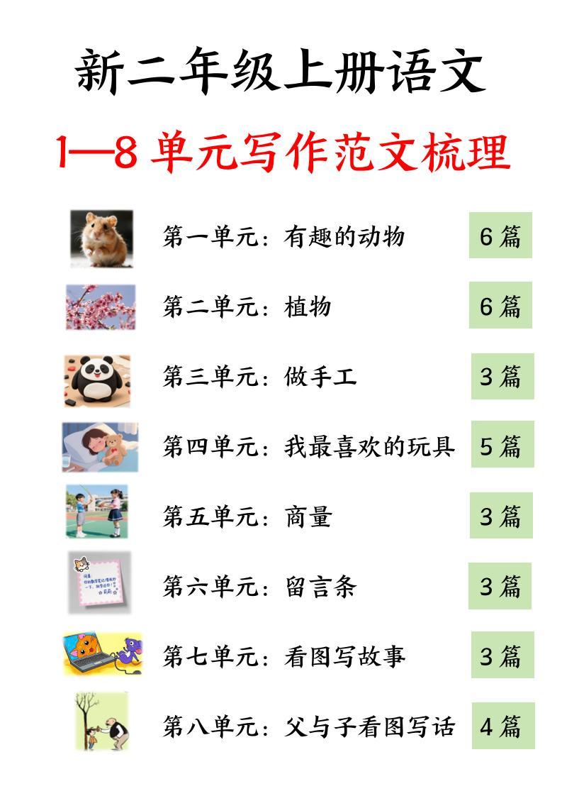 25新二上语文1-8单元看图写话必背范文33篇34页-新时光资源网