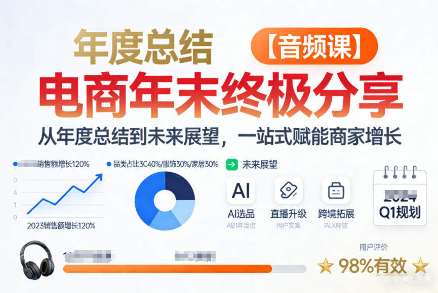 电商年未终极分享，从年度总结到未来展望，一站式赋能商家增长【音频课】-新时光资源网