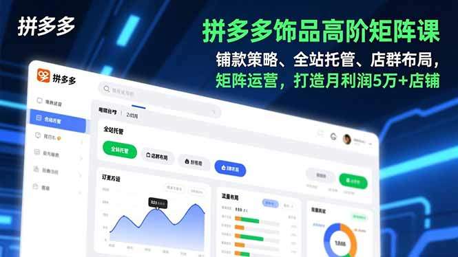 拼多多饰品高阶矩阵课，铺款策略、全站托管、店群布局，矩阵运营，打造月利润5万+店铺-新时光资源网