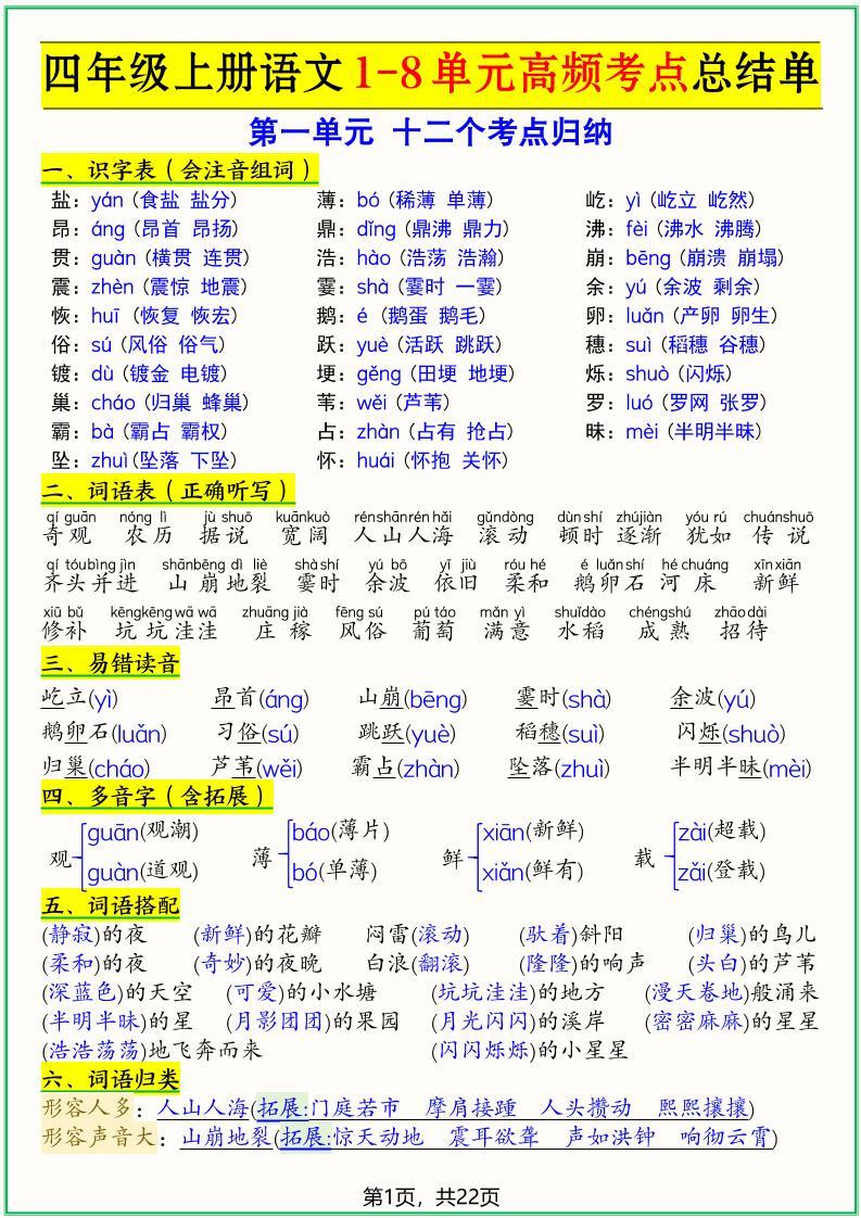 四上语文1-8单元高频考点总结单（十二个考点归纳）22页-新时光资源网
