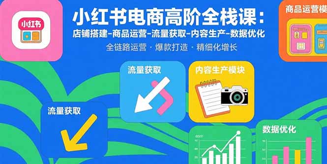 小红书电商高阶全栈课：店铺搭建-商品运营-流量获取-内容生产-数据优化-新时光资源网