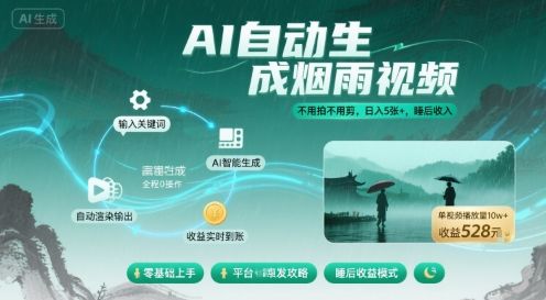 不用拍不用剪！AI自动生成烟雨视频，日入5张+，睡后收入-新时光资源网