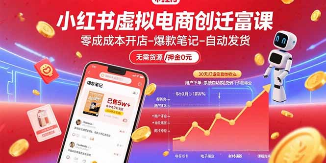 小红书虚拟电商创富课：零成本开店/爆款笔记/自动发货,30天打造被动收入-新时光资源网