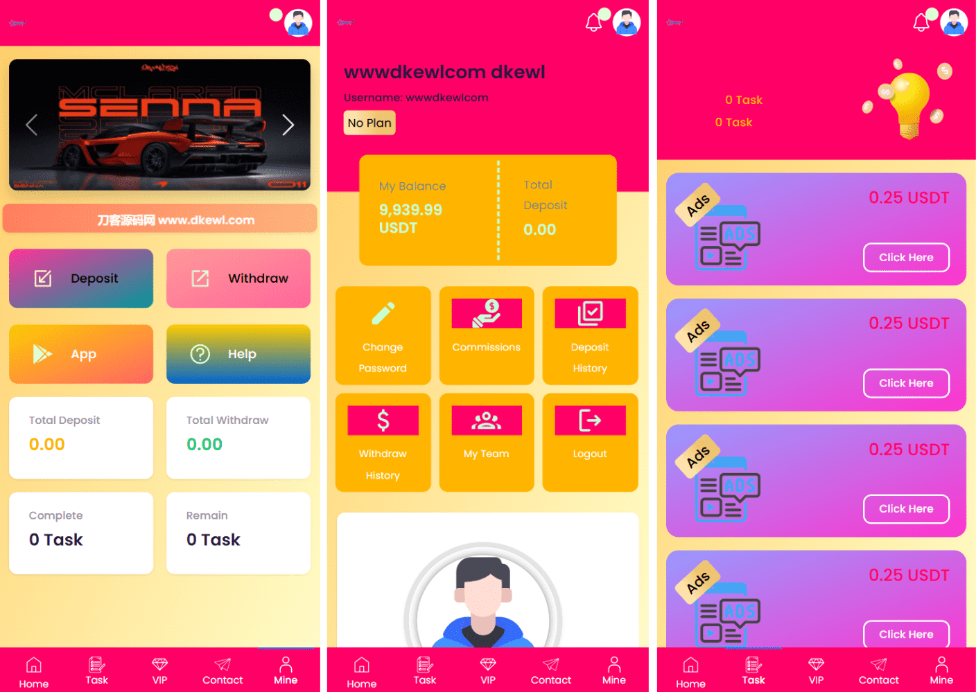 SENNA海外广告奖励投资理财源码/附详细教程-新时光资源网