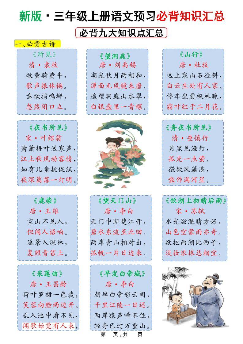 新版三上语文预习必背九大知识点汇总（15页）-新时光资源网