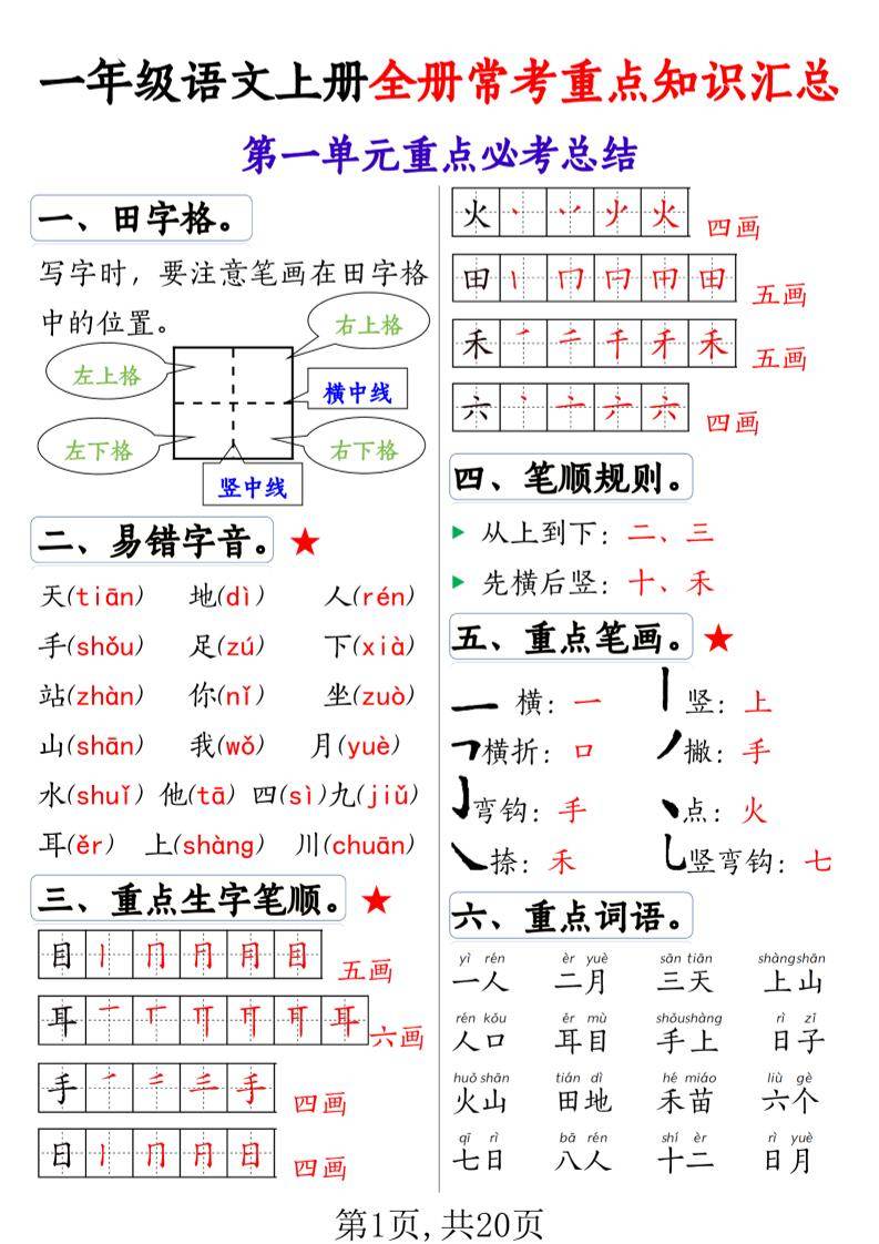 一上语文全册1-8单元常考重点知识汇总20页-新时光资源网