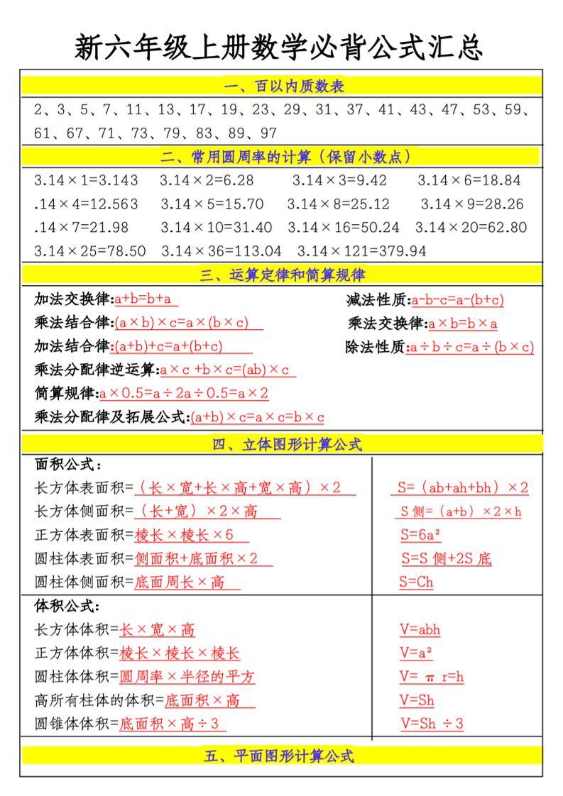 六上数学必备公式-新时光资源网