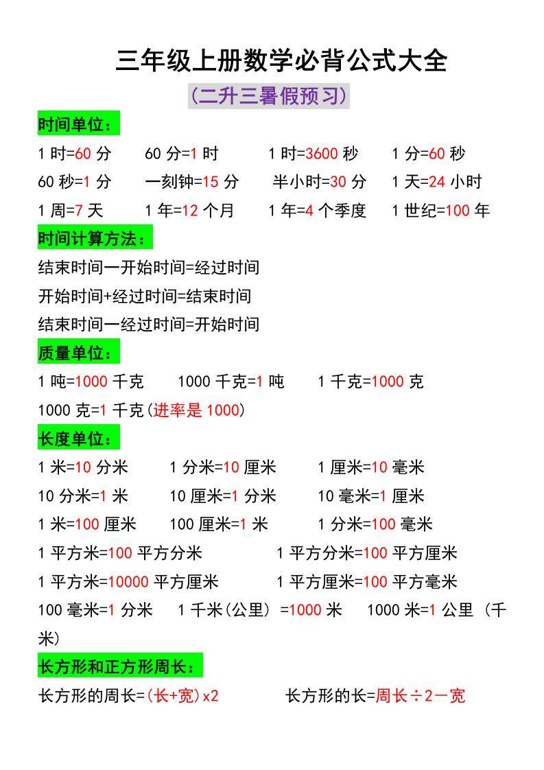 三年级上册数学必背公式大全-新时光资源网