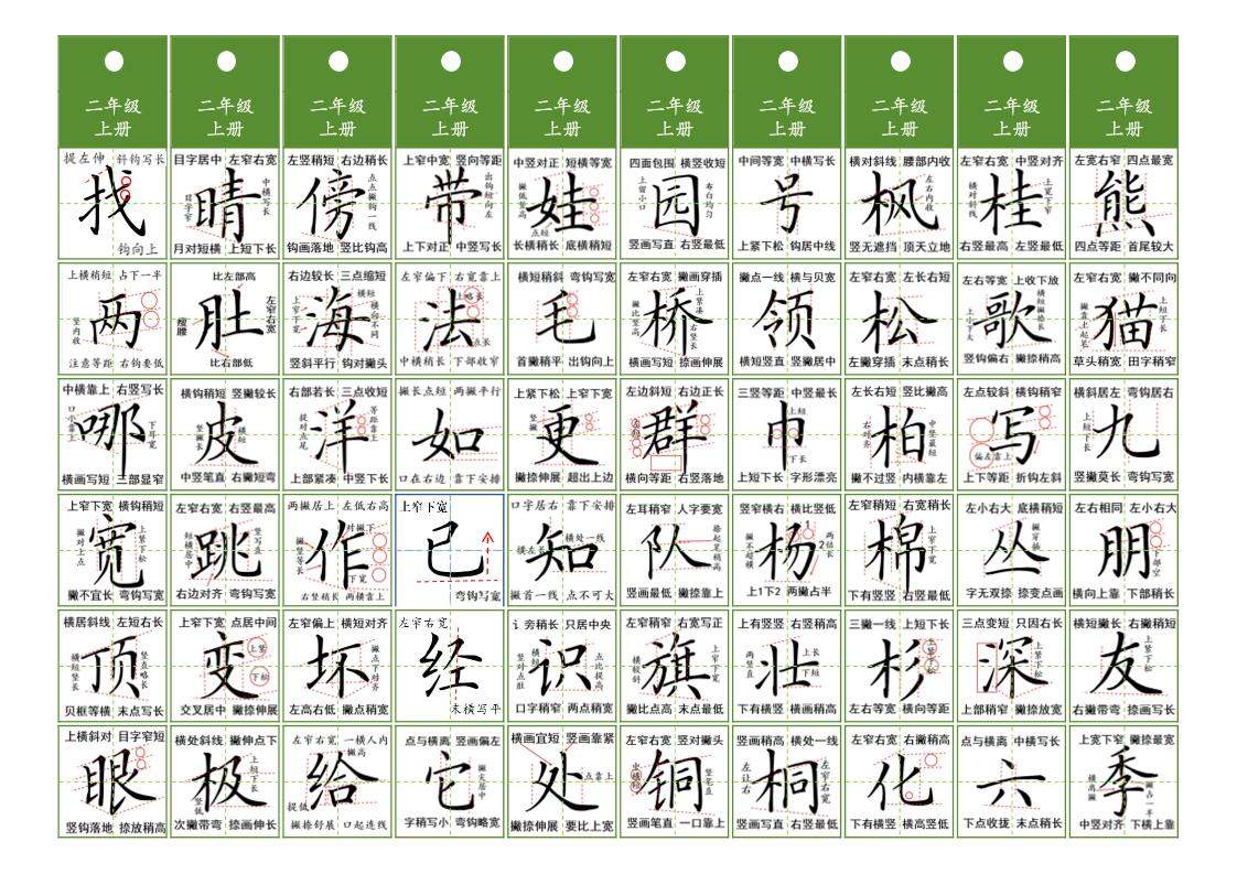 二年级上语文同步精讲字卡（共10页）-新时光资源网