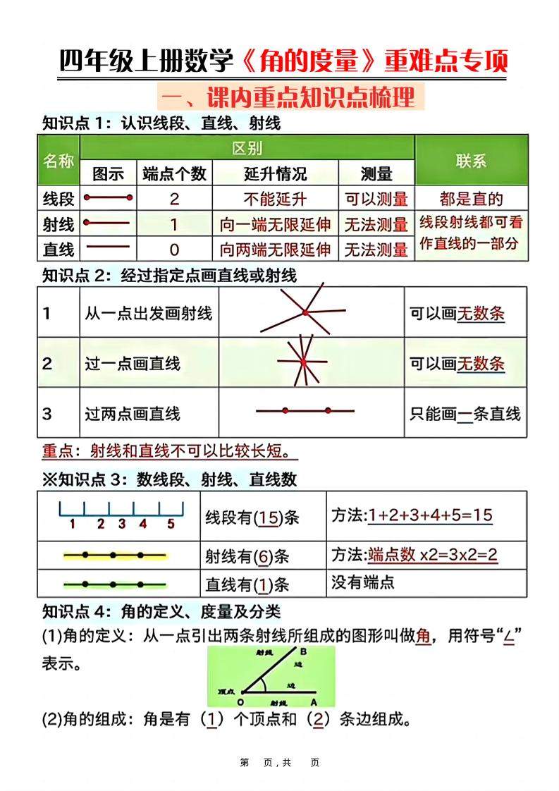 四上数学《角的度量》重难点专项（含答案16页）-新时光资源网