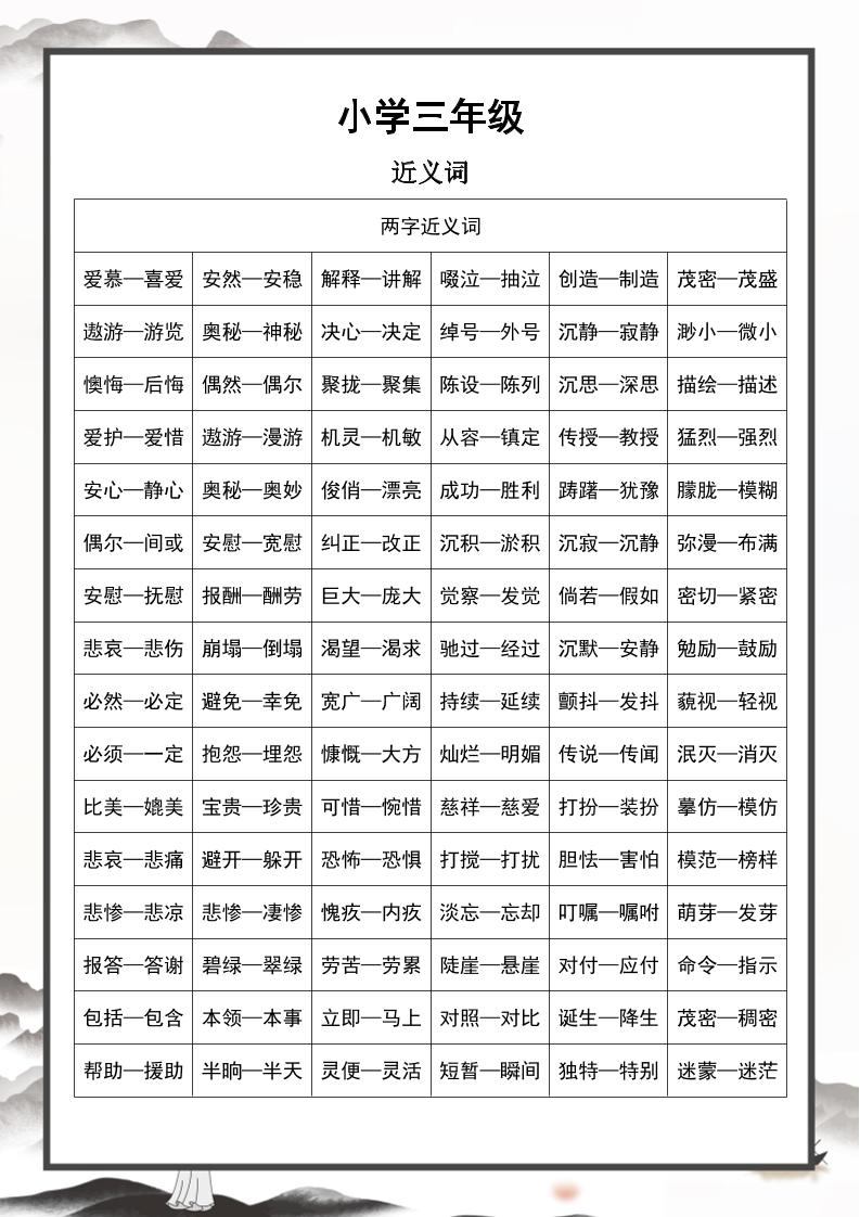 三上语文-近义词和反义词汇总-新时光资源网