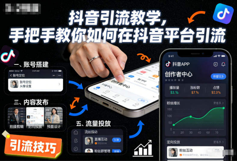 抖音引流教学,手把手教你如何在抖音平台引流-新时光资源网