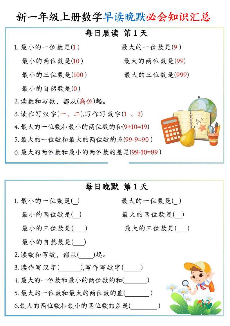 新一上数学早读晚默必会知识汇总（10页）-新时光资源网