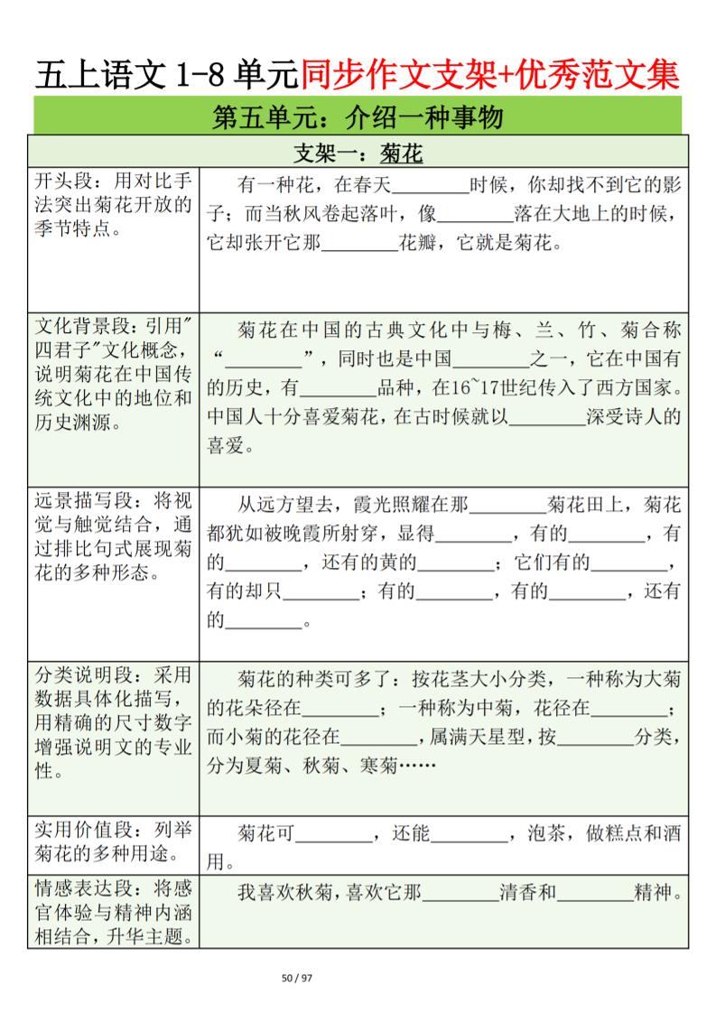 五上语文第五单元作文支架＋优秀范文12页-新时光资源网