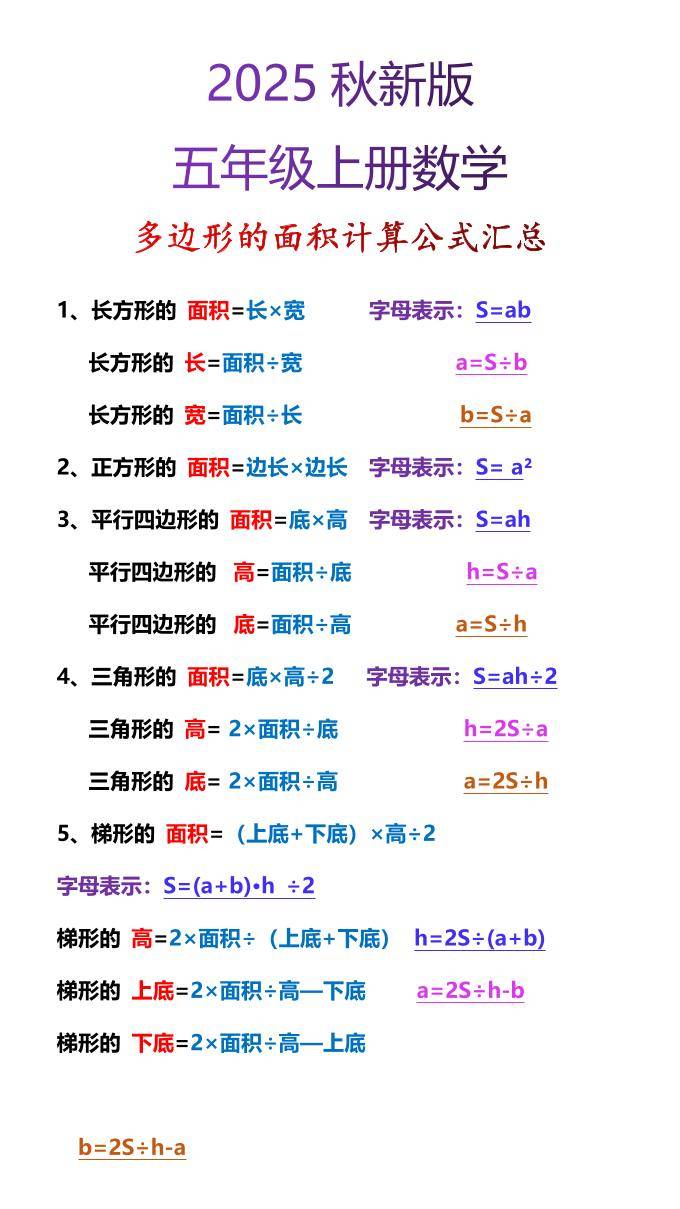 【2025秋新版】五年级上册数学多边形的面积计算公式汇总-新时光资源网