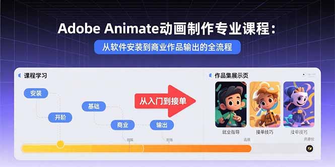 Adobe Animate动画制作专业课程：从软件安装到商业作品输出的全流程-新时光资源网