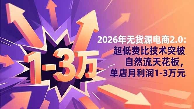 2026年无货源电商2.0:超低费比技术突破自然流天花板,单店月利润1-3万元-新时光资源网