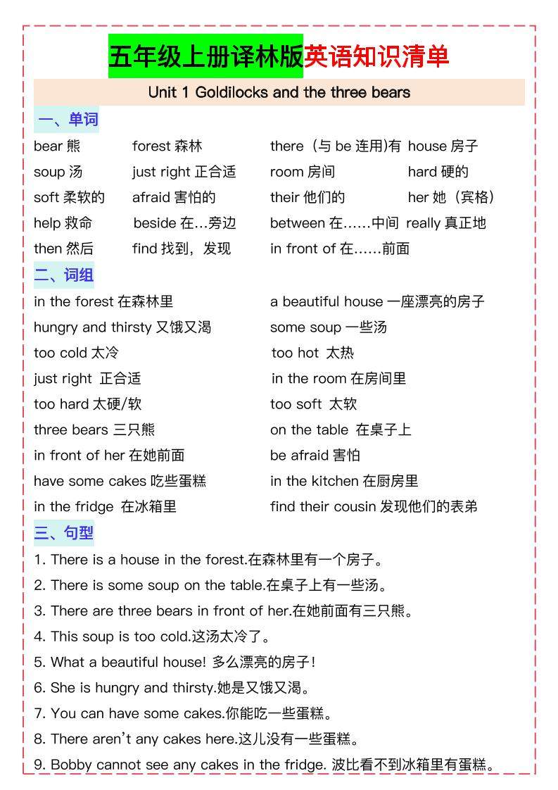 五上译林版英语知识清单21页-新时光资源网