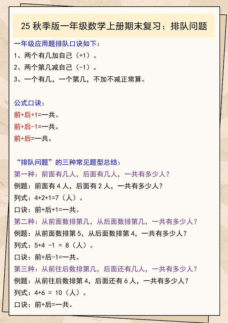 【2025秋新版】一年级数学上册期末复习：排队问题-新时光资源网