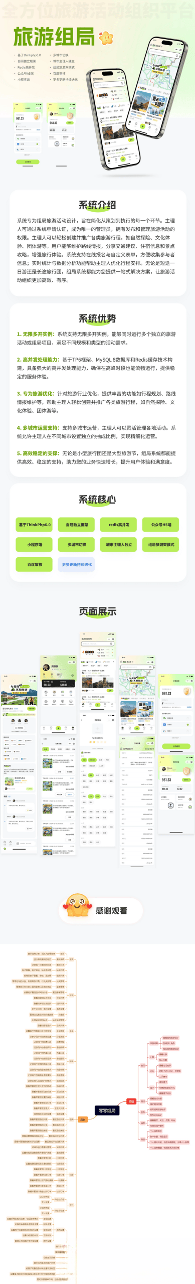 组局付费进群论坛社群旅游搭子系统小程序【单前端代码】适合二开-新时光资源网