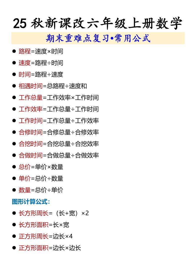 【2025秋新版】六年级上册数学期末重难点复习•常用公式-新时光资源网