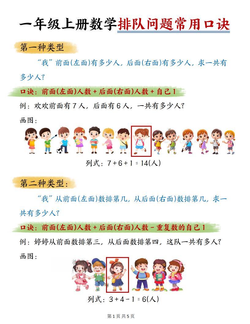 一年级上数学排队问题常用口诀-新时光资源网
