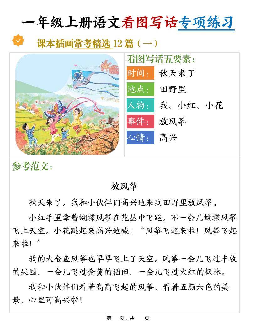 新一上语文看图写话专项练习常考精选12篇（含范文24页）-新时光资源网