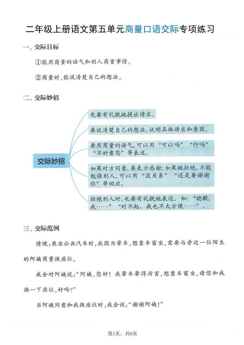 二上语文第五单元商量口语交际专项练习（7页）-新时光资源网