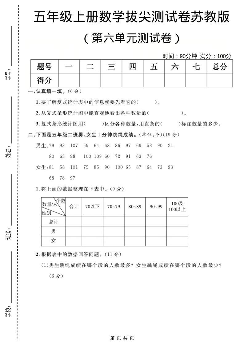 五年级上数学第六单元测试卷《苏教版》-新时光资源网