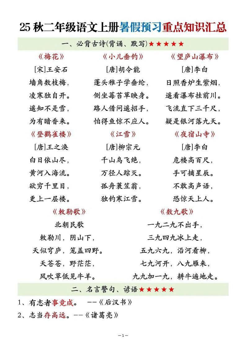 25秋二上语文暑假预习重点知识汇总20页-新时光资源网