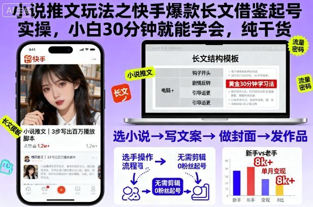 小说推文玩法之快手爆款长文借鉴起号实操,小白30分钟就能学会,纯干货-新时光资源网