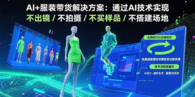 AI+服装带货解决方案：通过AI技术实现 不出镜/不拍摄/不买样品/不搭建场地-新时光资源网