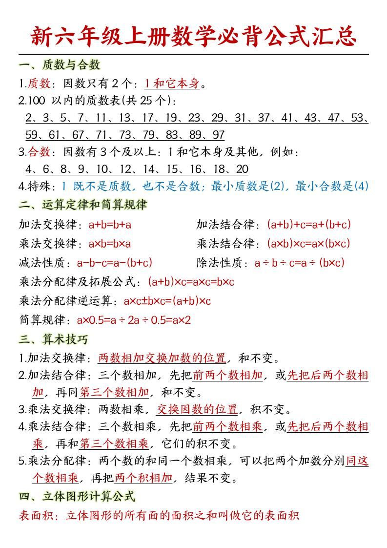 人教版六上数学必背公式汇总-新时光资源网