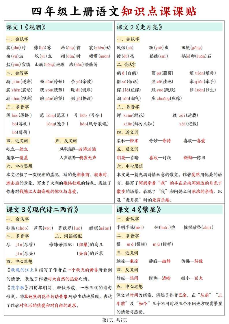 四上语文知识点课课贴7页-新时光资源网