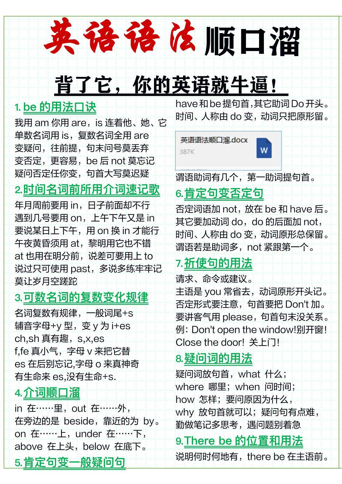 三年级上英语51条英语语法顺口溜-新时光资源网