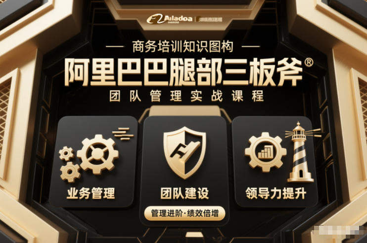 团队管理必学课程系列，阿里巴巴“腿部三板斧”-新时光资源网