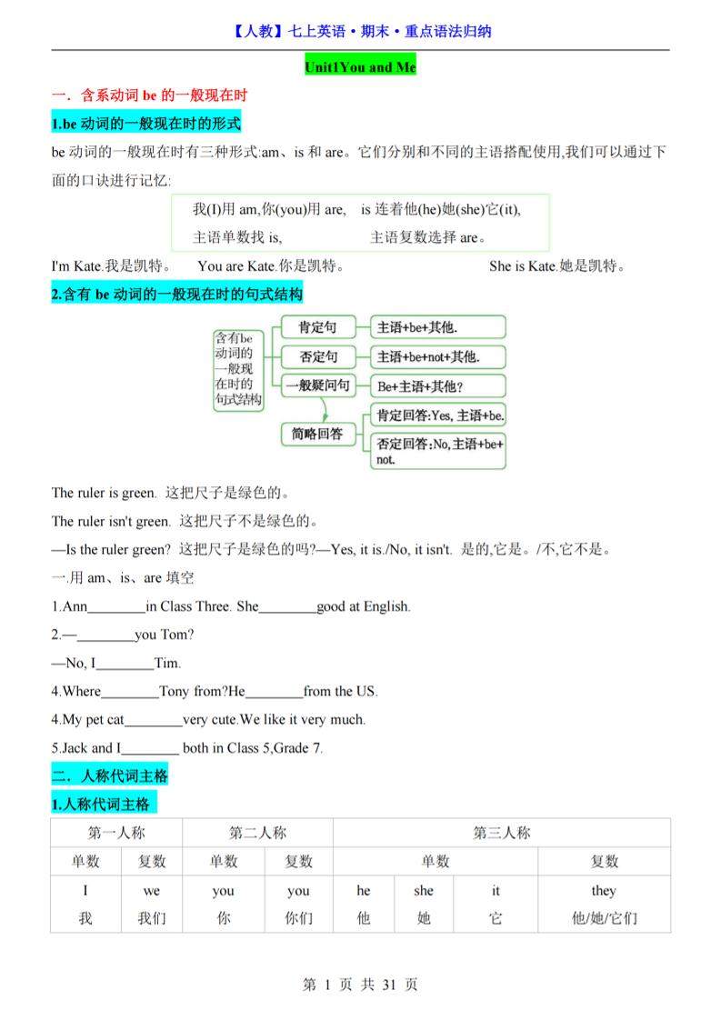 七年级上英语期末重点语法归纳（人教版）-新时光资源网