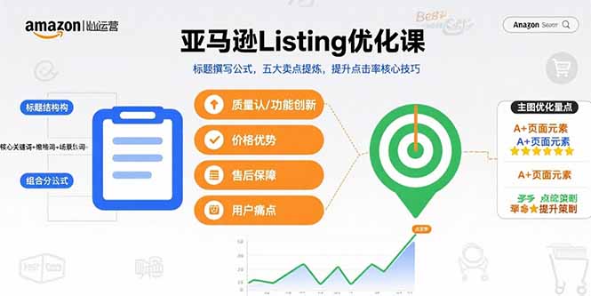 亚马逊Listing优化课，标题撰写公式，五大卖点提炼，提升点击率核心技巧-新时光资源网