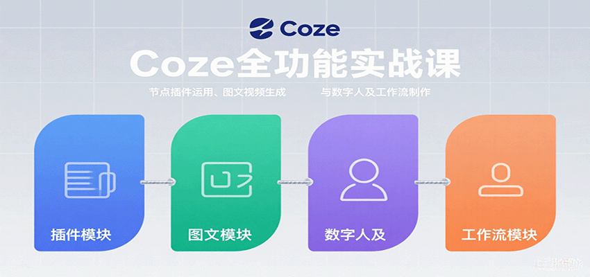 Coze全功能实战课：节点插件运用、图文视频生成与数字人及工作流制作-新时光资源网