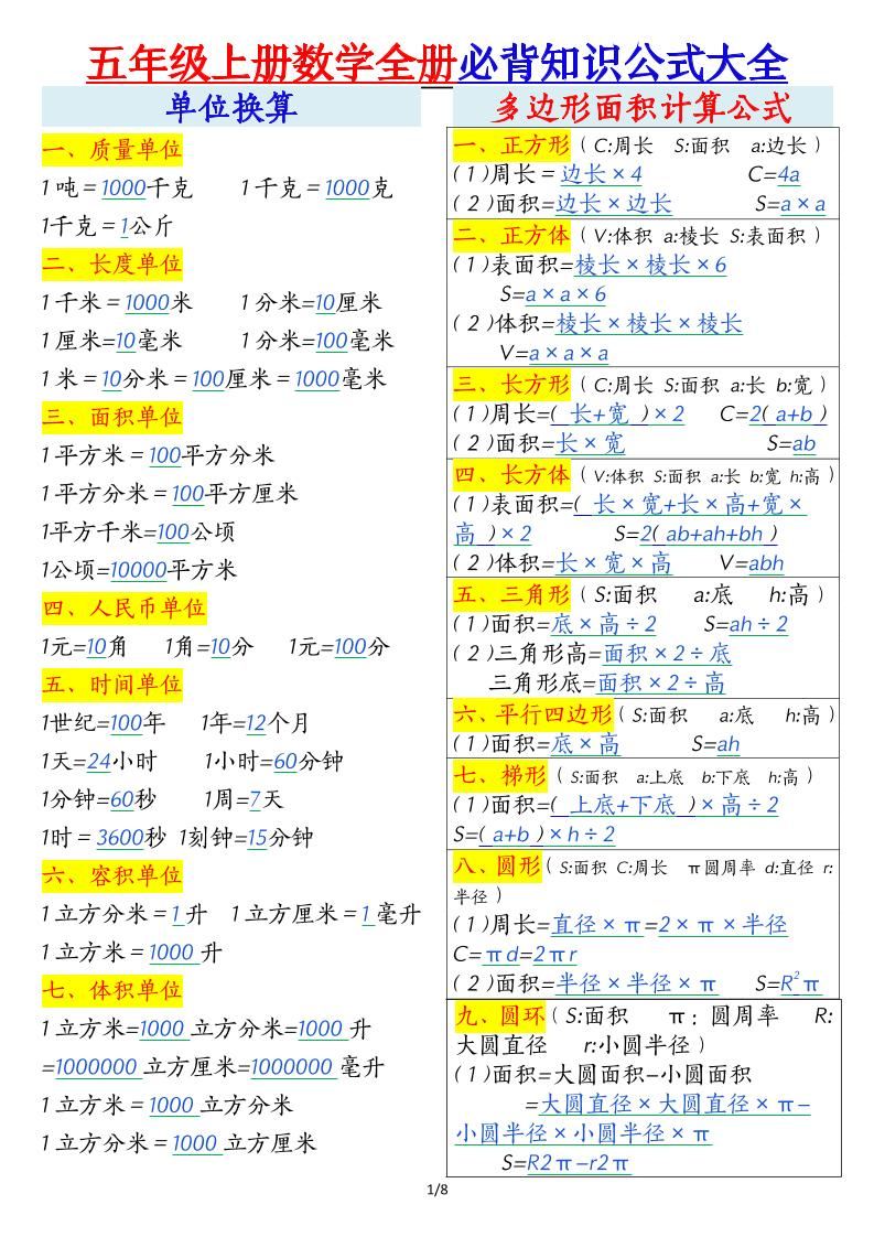 五年级上册数学全册必背知识公式大全8页-新时光资源网