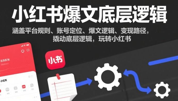 小红书爆文底层逻辑，涵盖平台规则、账号定位、爆文逻辑、变现路径，撬动底层逻辑，玩转小红书-新时光资源网