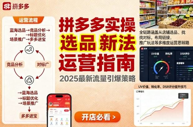 王校长9月12拼多多实操新玩法，全链路涵盖从店铺选品、找对标，布局链接，推广玩法等多维度运营思路(更新)-新时光资源网