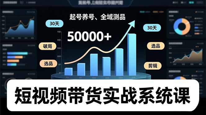 短视频带货实战系统课，起号养号、选品剪辑、全域测品，新手30天破局月佣金50000+-新时光资源网
