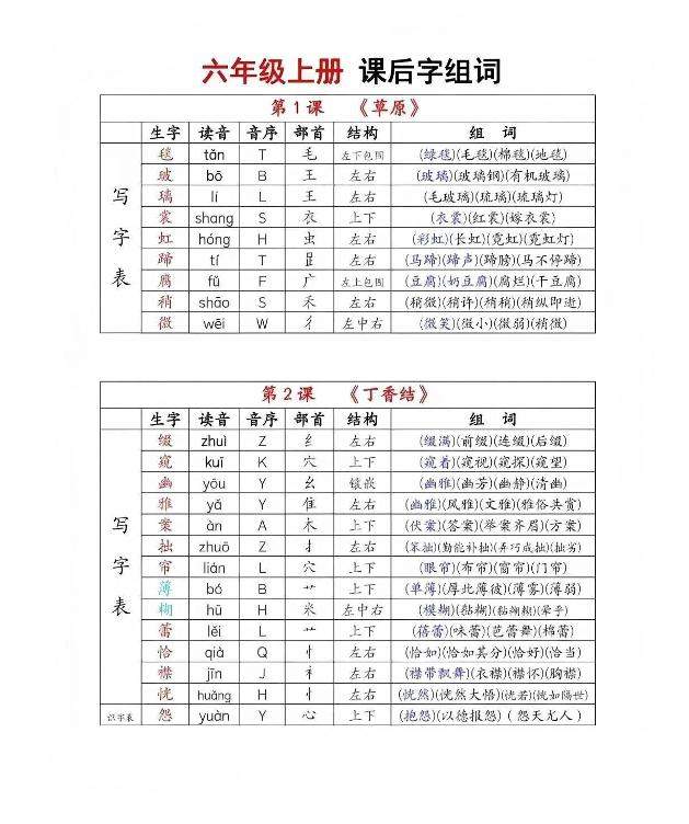 六年级上册语文《生字组词课课贴》（25秋）-新时光资源网