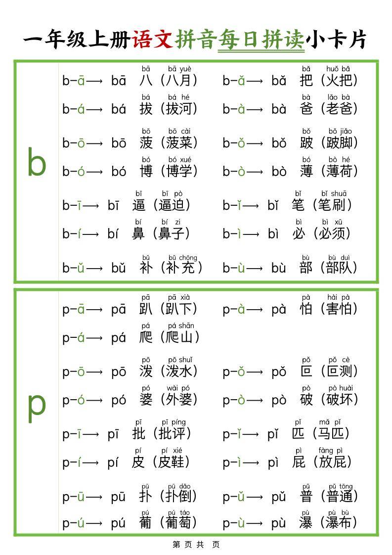 新版一上语文拼音每日拼读小卡片（完整11页）-新时光资源网