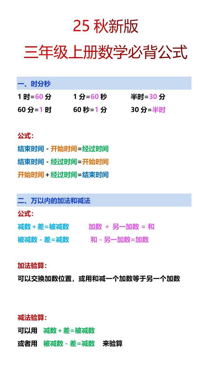 【2025秋新版】三年级上册数学必背公式-新时光资源网