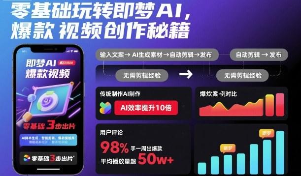 零基础玩转即梦AI,爆款视频创作秘籍-新时光资源网